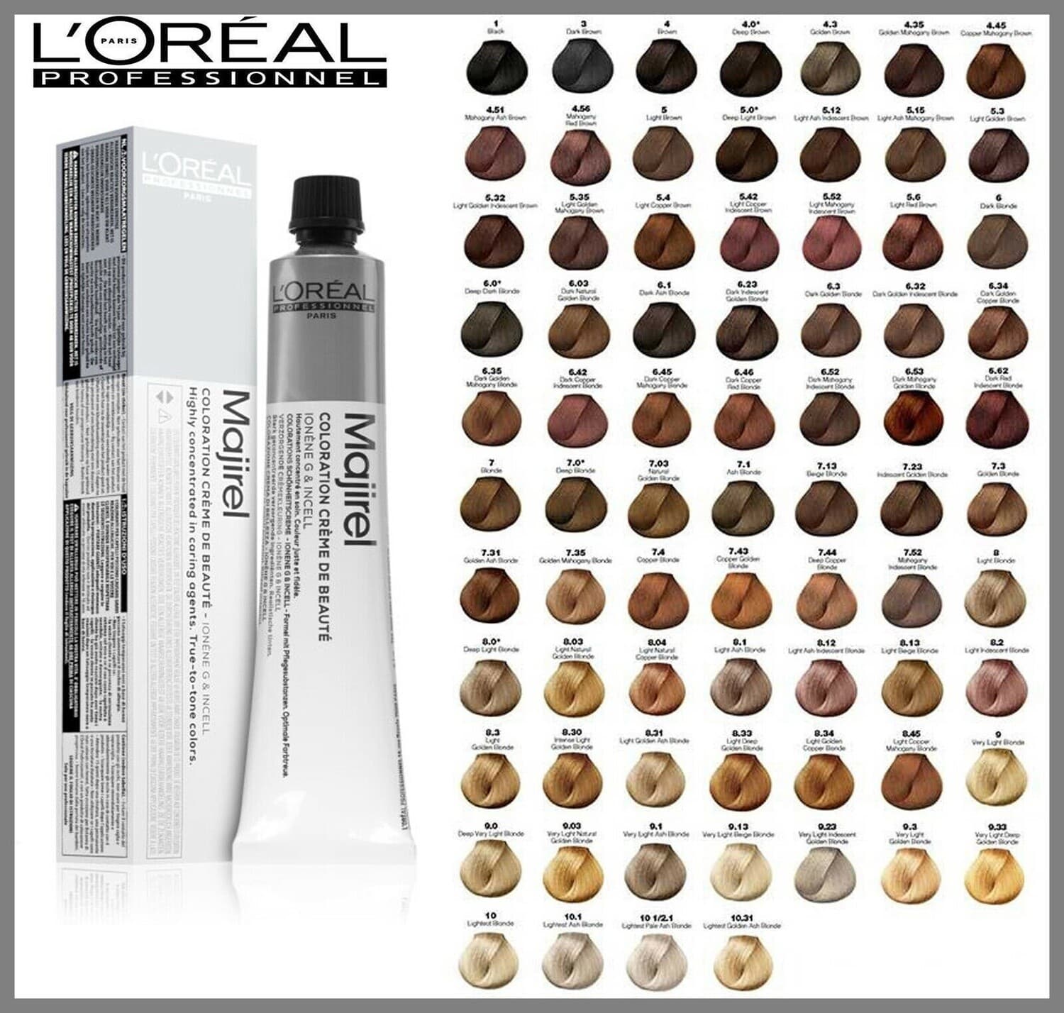 LOREAL PROFESSIONAL PARIS COLOURATION CREMEl